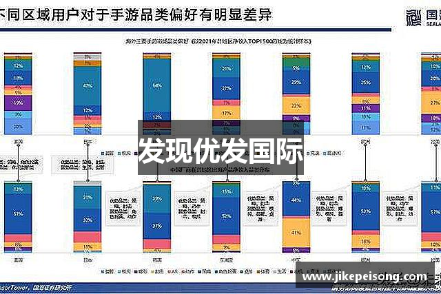 发现优发国际